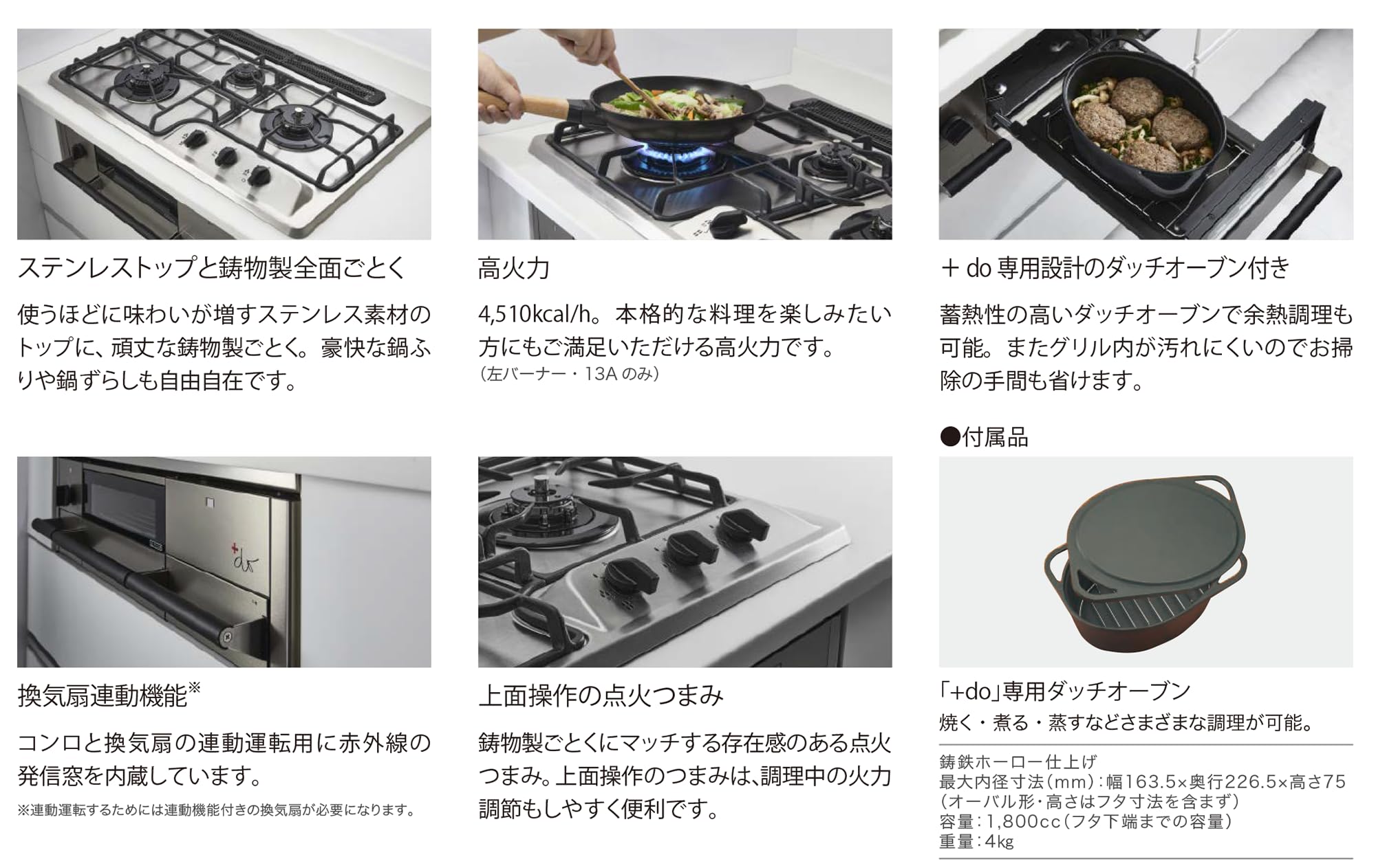 29O 早い者勝ち ビルトインコンロ 新品未使用品 3口コンロ 都市ガス用 コンロ口数:3口のビルトインコンロ 比較 2025年人気売れ筋